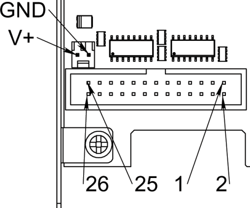 Pin numbering of homing & end switch connector