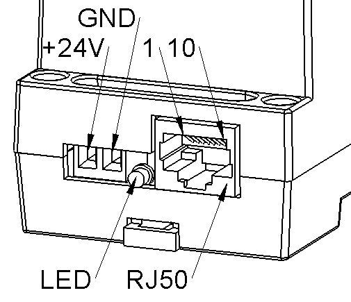 Controller side pinout