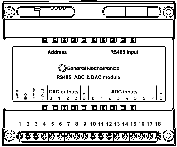 Numbering of the terminal connector