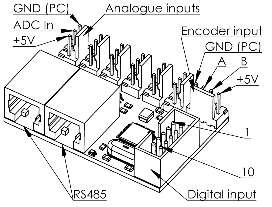 Connectors and pin numbering of the teach pendant module