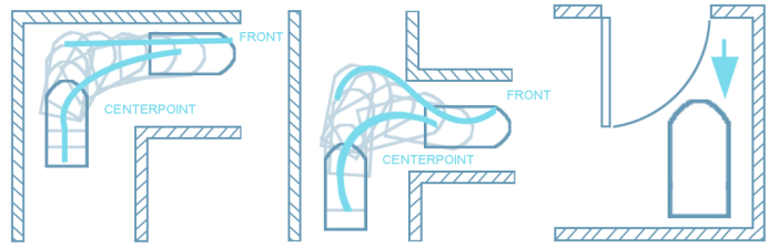 Steered vehicle path planning