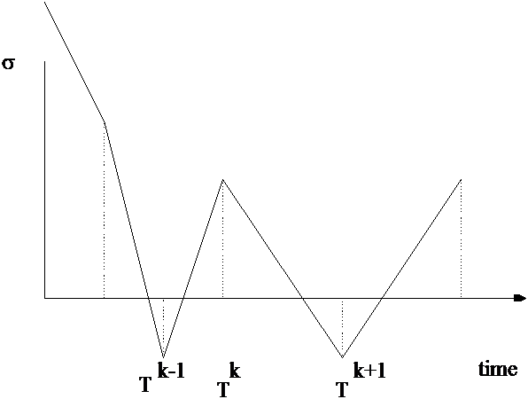 Discrete-time chattering phenomenon