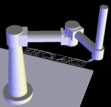 Az EMC2 3D felülete