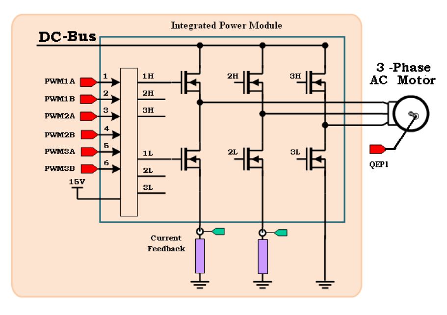 Az inverter, [3]