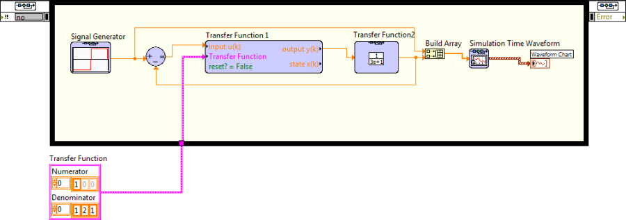 Az Irányítás és szimulációs hurokban (Control & Simulation Loop) elhelyezett elemek paraméterének kereten kívüli megadása