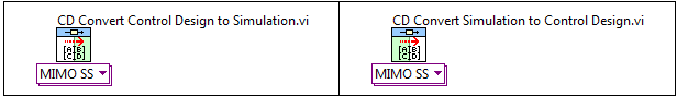 A Szabályozó tervezés (Control Design) és az Irányítás és szimulációs hurokban (Control & Simulation Loop) programok közötti modellkonverziót megvalósító VI-ok