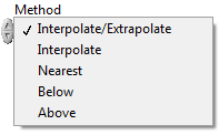 A Lookup Table 1D (Egydimenziós táblázati függvény) Method (Függvényközelítési eljárás) paraméter-beállító legördülő menüje