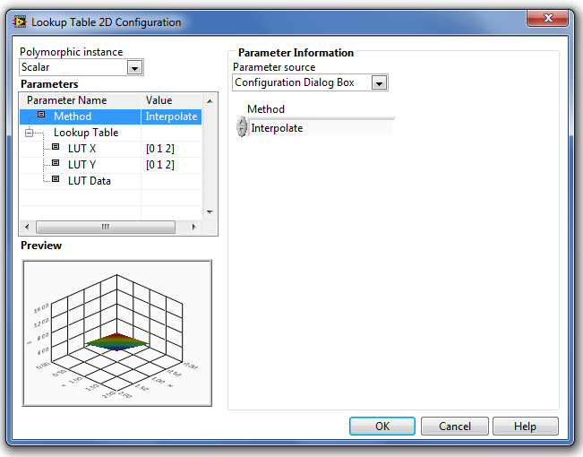 A Lookup Table 2D (Kétdimenziós táblázati függvény) Method paraméter = Interpolate (közelítés)