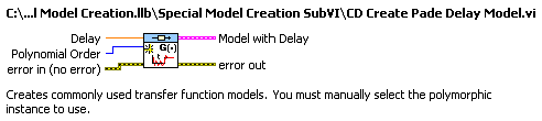 Az időbeni késleltetést megvalósító tag modelljének létrehozása (CD Construct Special TF Model.VI) program segítség (Help) információs ablaka