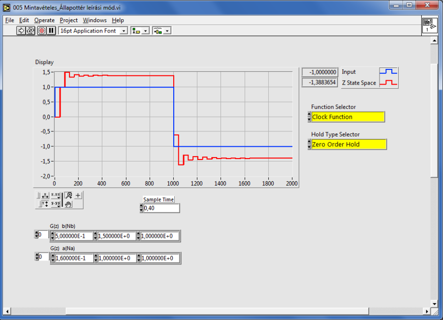 Az impulzusátviteli függvény számítása állapottér leírással (LabVIEW mintapélda)