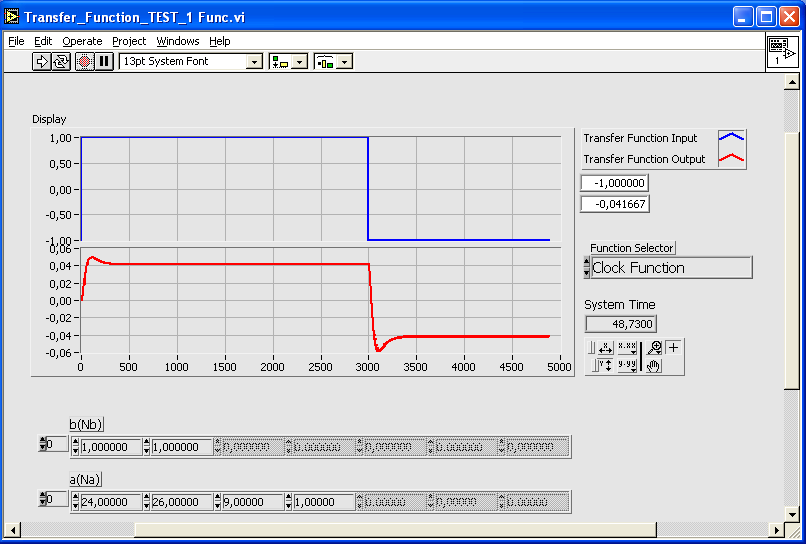 Az átviteli függvény számítása állapottér-leírással (LabVIEW mintapélda)