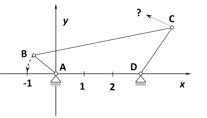 Mechanizmus geometriája