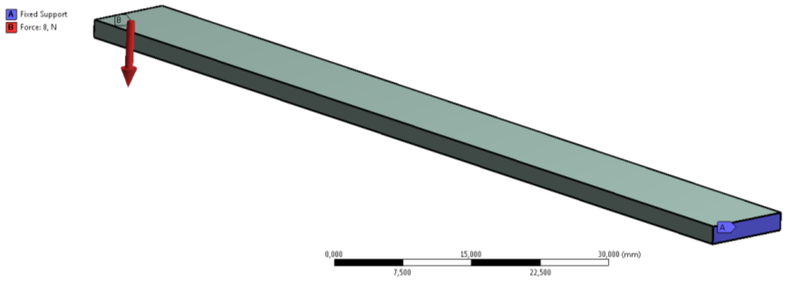 3D-s geometria esetén a terhelési modell megadása