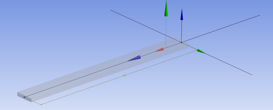 A vonal test és keresztmetszet alapján definiált geometria