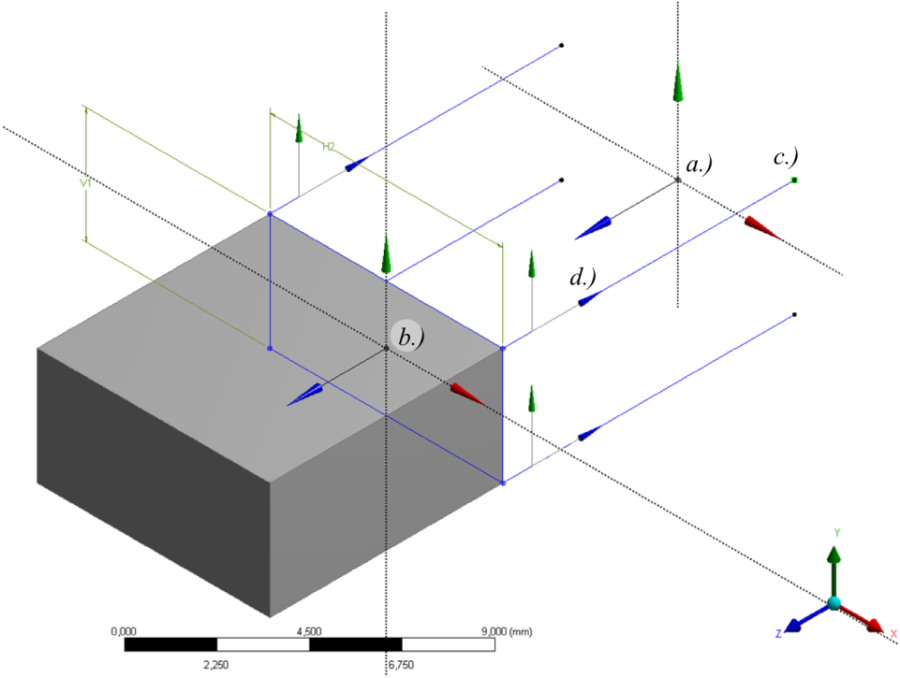 A CD-fej egyszerűsített geometriája.