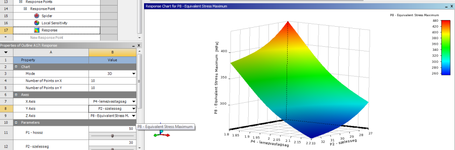 Az eredmény 2 bemenő és egy kimenő paraméterének megjelenítése 3D-s diagramon.