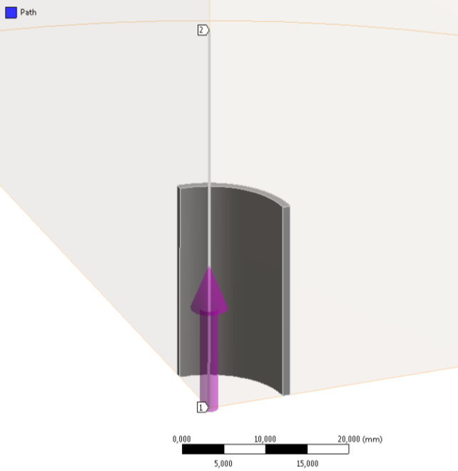 Konstrukciós geometria definiálása solenoid tekercs tengelyében